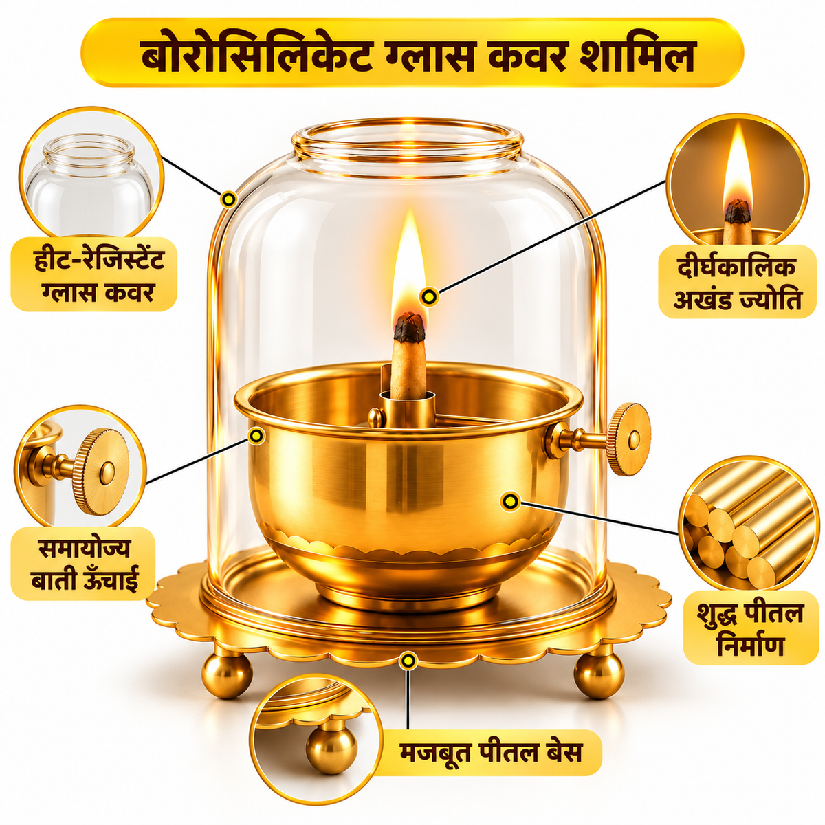 Brass Diya with Glass Cover - features infographic