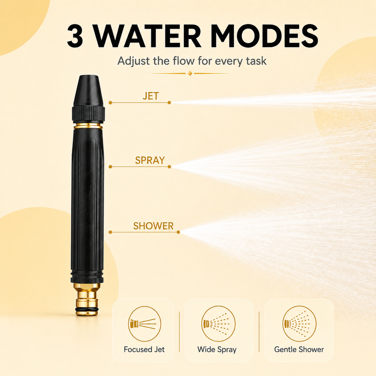 5-in-1 High Pressure Cleaning & Washing Nozzle